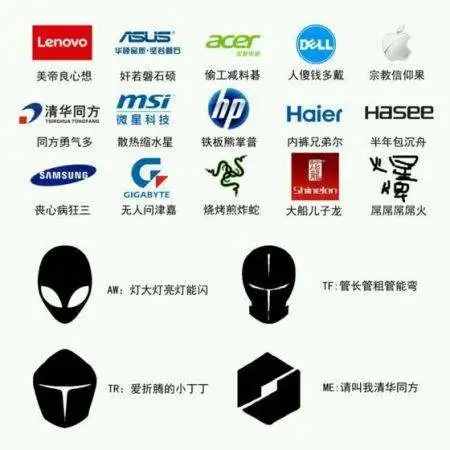 大家說的人傻錢多買戴爾，是有原因的