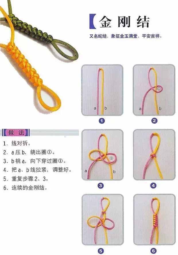 佛珠手串4種打結方法圖解