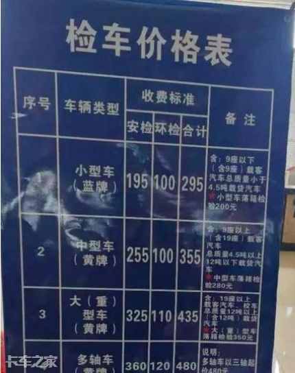 最嚴(yán)OBD年檢！聽說插一下OBD車子可能就要報(bào)廢了，有這么可怕嗎？