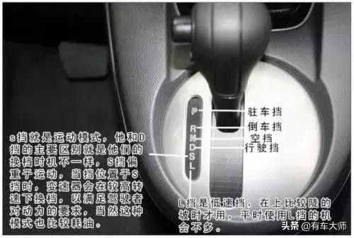 不會開自動擋汽車？最全的自動擋駕駛技巧都在這里了，新手必看