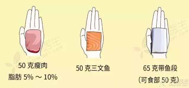 每天的晚飯吃什么？這么吃，既健康又營(yíng)養(yǎng)