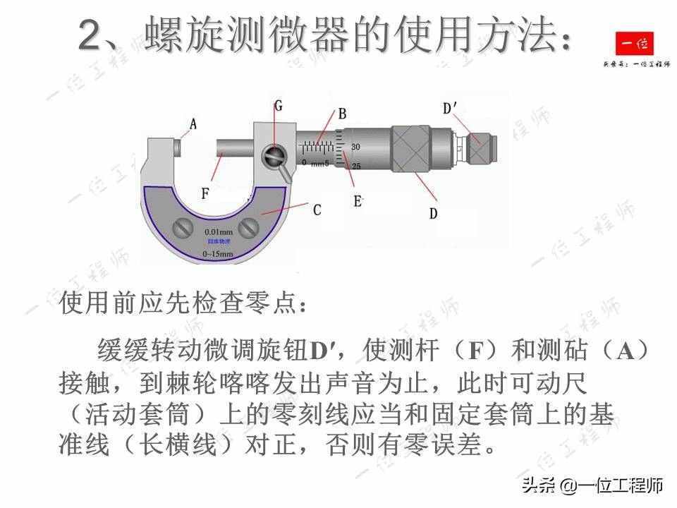 螺旋測(cè)微器的讀數(shù)，螺旋測(cè)微器的結(jié)構(gòu)以及讀數(shù)方法，你讀對(duì)了么