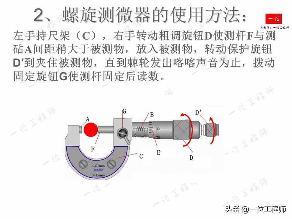 螺旋測(cè)微器的讀數(shù)，螺旋測(cè)微器的結(jié)構(gòu)以及讀數(shù)方法，你讀對(duì)了么