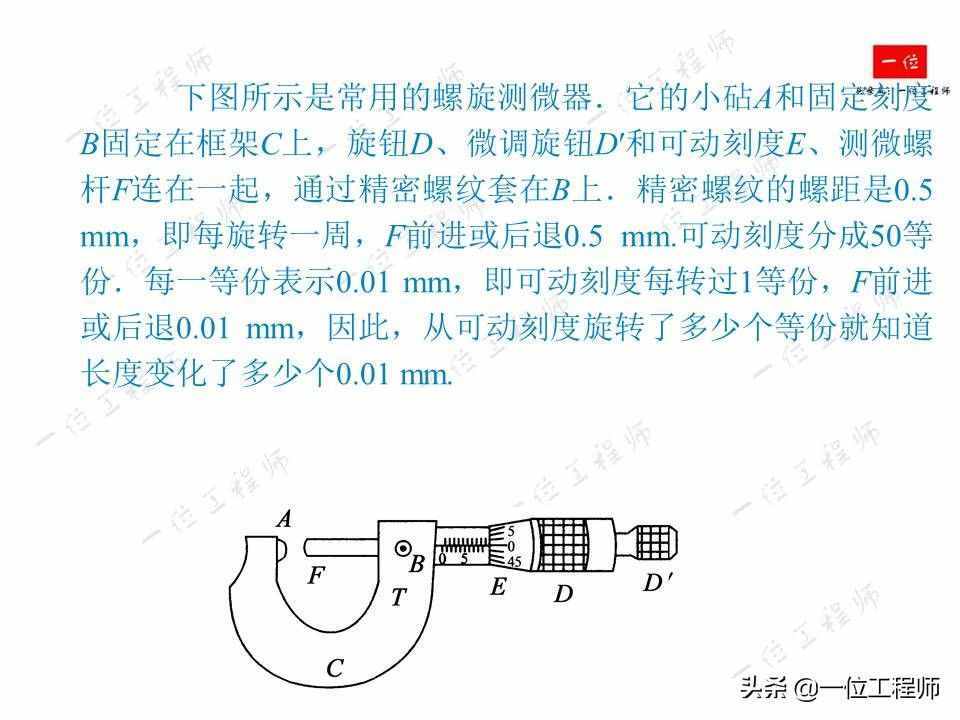 螺旋測(cè)微器的讀數(shù)，螺旋測(cè)微器的結(jié)構(gòu)以及讀數(shù)方法，你讀對(duì)了么