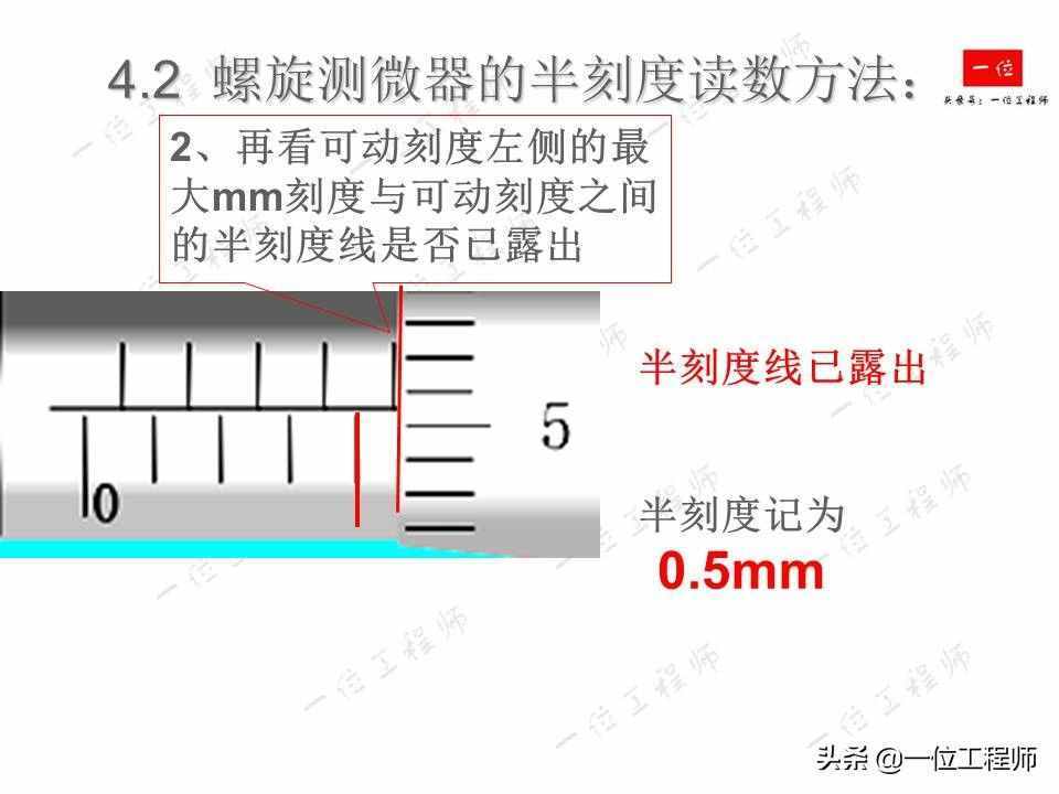 螺旋測(cè)微器的讀數(shù)，螺旋測(cè)微器的結(jié)構(gòu)以及讀數(shù)方法，你讀對(duì)了么
