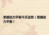 景順動力平衡今天走勢（景順動力平衡）