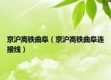 京滬高鐵曲阜（京滬高鐵曲阜連接線）