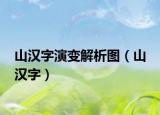山漢字演變解析圖（山 漢字）