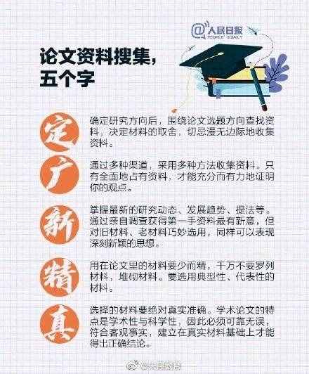 如何順利寫(xiě)出一篇高質(zhì)量論文？送你一份畢業(yè)論文寫(xiě)作攻略