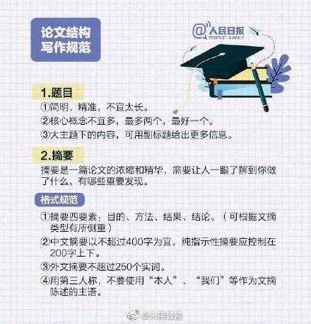 如何順利寫(xiě)出一篇高質(zhì)量論文？送你一份畢業(yè)論文寫(xiě)作攻略