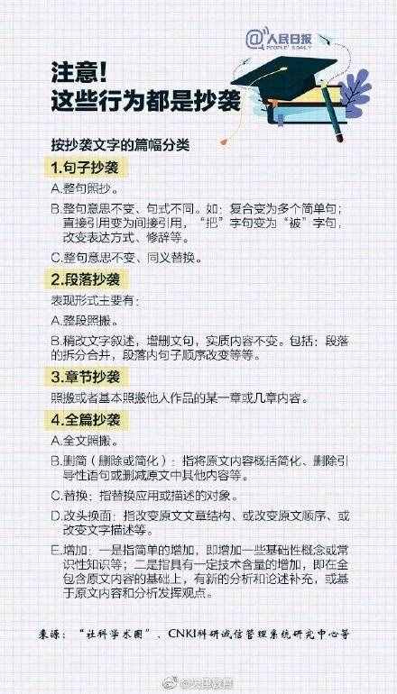 如何順利寫(xiě)出一篇高質(zhì)量論文？送你一份畢業(yè)論文寫(xiě)作攻略