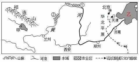 河西走廊指哪些地區(qū)，為何歷朝歷代都極重視對(duì)其的控制和防御