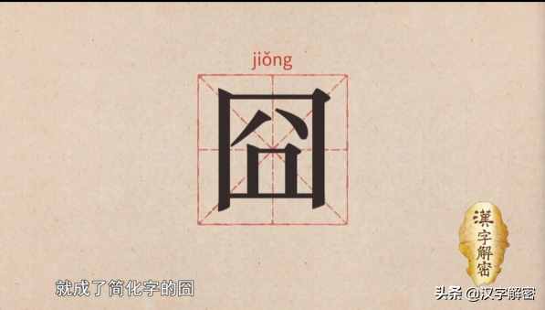 喜歡用“囧”字的朋友注意：囧字的本義一定要知道，不要吃沒(méi)文化的虧
