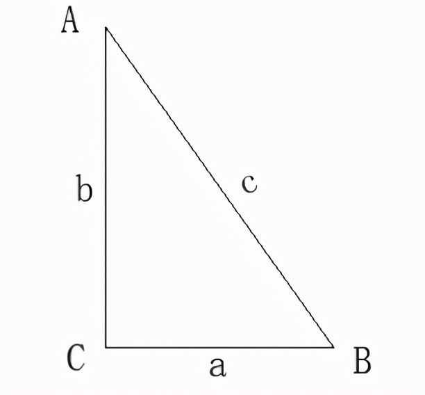 記熟這幾個(gè)數(shù)學(xué)公式，石材加工計(jì)算不求人