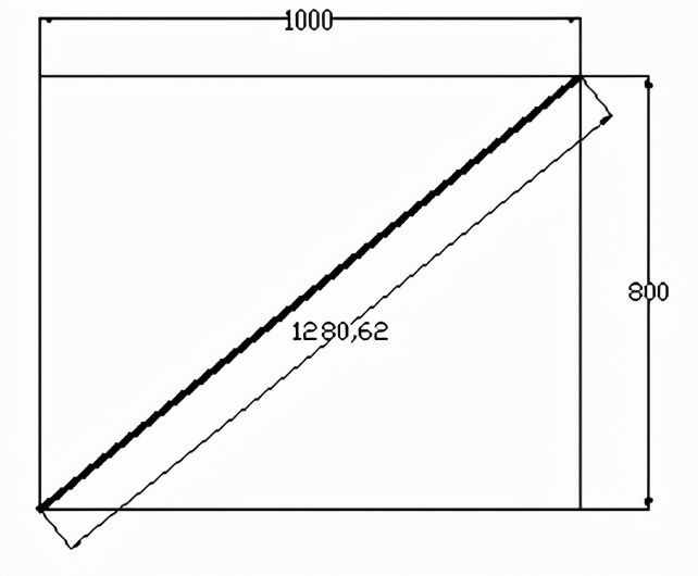 記熟這幾個(gè)數(shù)學(xué)公式，石材加工計(jì)算不求人