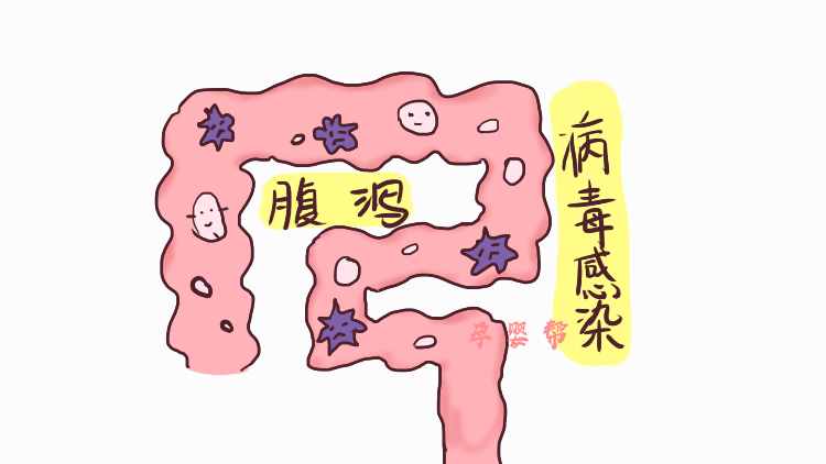 人民日?qǐng)?bào)：嬰幼兒發(fā)熱、腹瀉的最佳用藥方案，值得媽媽收藏