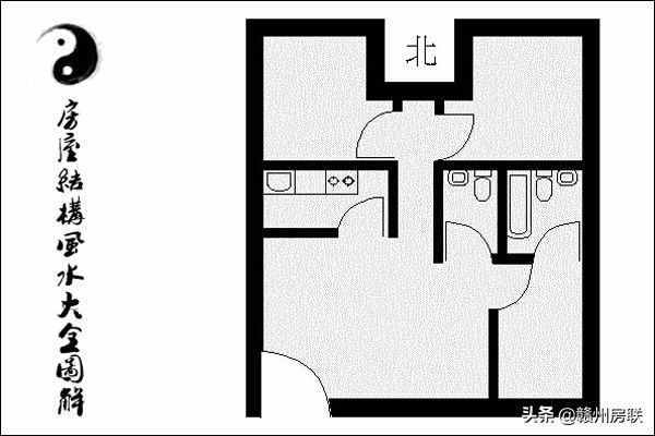 圖文詳解住宅結(jié)構(gòu)風(fēng)水大全，城里買房的可以認(rèn)真看看，可有道理？