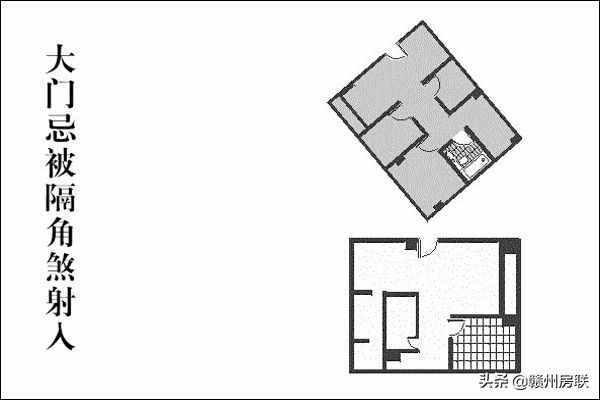 圖文詳解住宅結(jié)構(gòu)風(fēng)水大全，城里買房的可以認(rèn)真看看，可有道理？