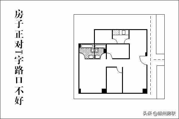 圖文詳解住宅結(jié)構(gòu)風(fēng)水大全，城里買房的可以認(rèn)真看看，可有道理？