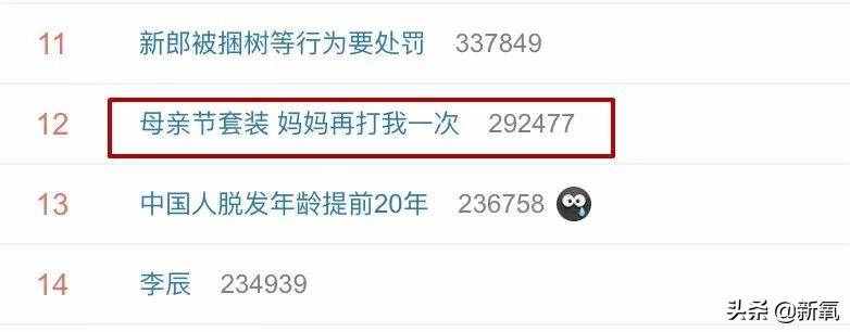 這10件母親節(jié)禮物，媽媽會喜歡到發(fā)出土撥鼠尖叫！