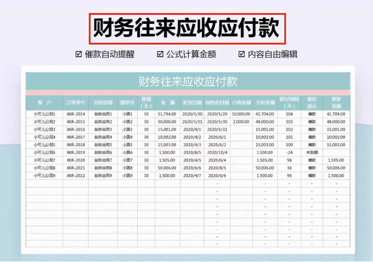 財務(wù)做賬報表很難解決？12張Excel財務(wù)做賬表格模板，可直接使用
