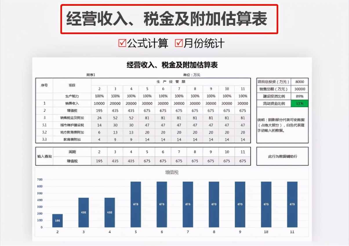 財務(wù)做賬報表很難解決？12張Excel財務(wù)做賬表格模板，可直接使用