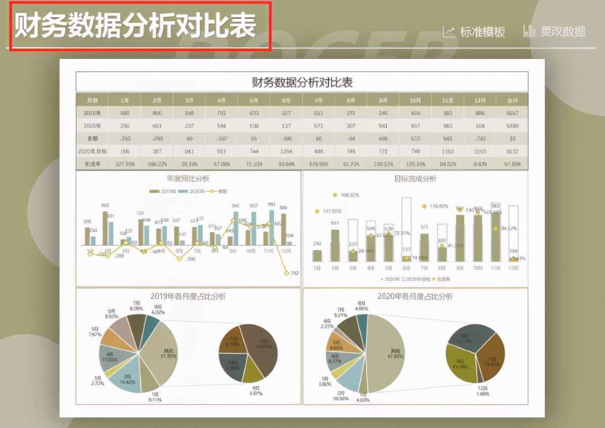 財務(wù)做賬報表很難解決？12張Excel財務(wù)做賬表格模板，可直接使用