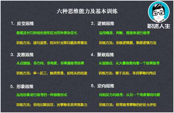 口才不好？四個步驟，教你有效鍛煉和提升自己的口才！純干貨