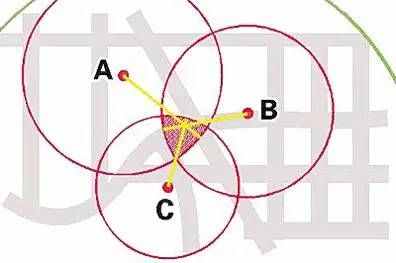 微信真能精準(zhǔn)定位一個(gè)人的位置嗎？