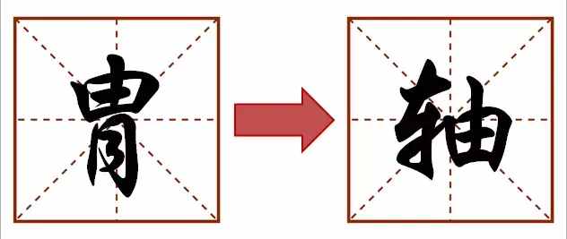 我們常說的“壓軸”，到底是第幾？