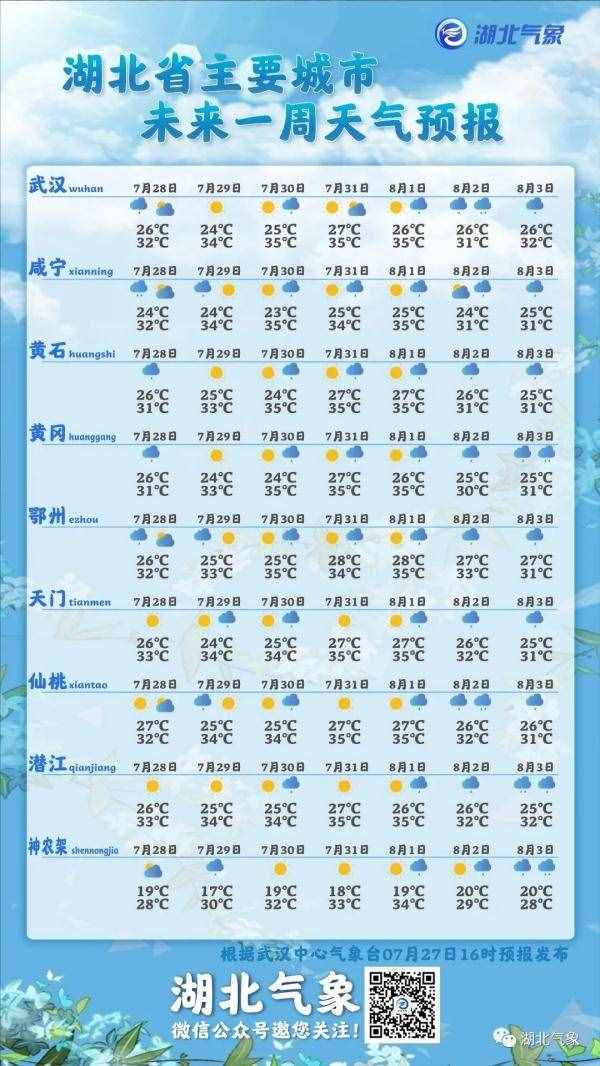 注意！大風(fēng)藍(lán)色預(yù)警
