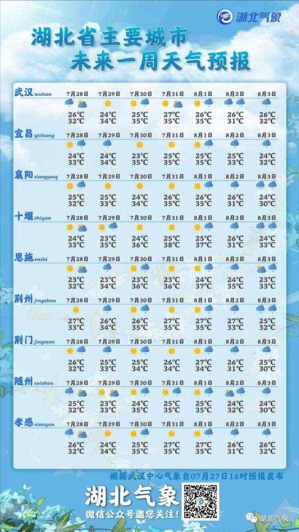 注意！大風(fēng)藍(lán)色預(yù)警