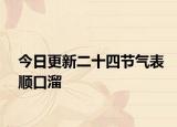 今日更新二十四節(jié)氣表順口溜
