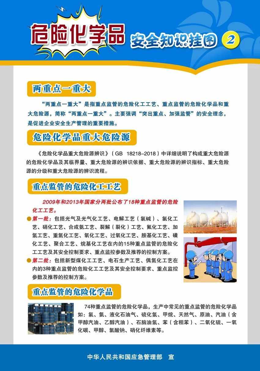 安全生產(chǎn)在身邊丨危險(xiǎn)化學(xué)品安全知識(shí)，您了解多少？