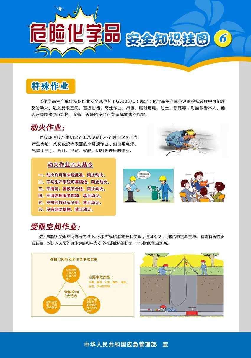 安全生產(chǎn)在身邊丨危險(xiǎn)化學(xué)品安全知識(shí)，您了解多少？