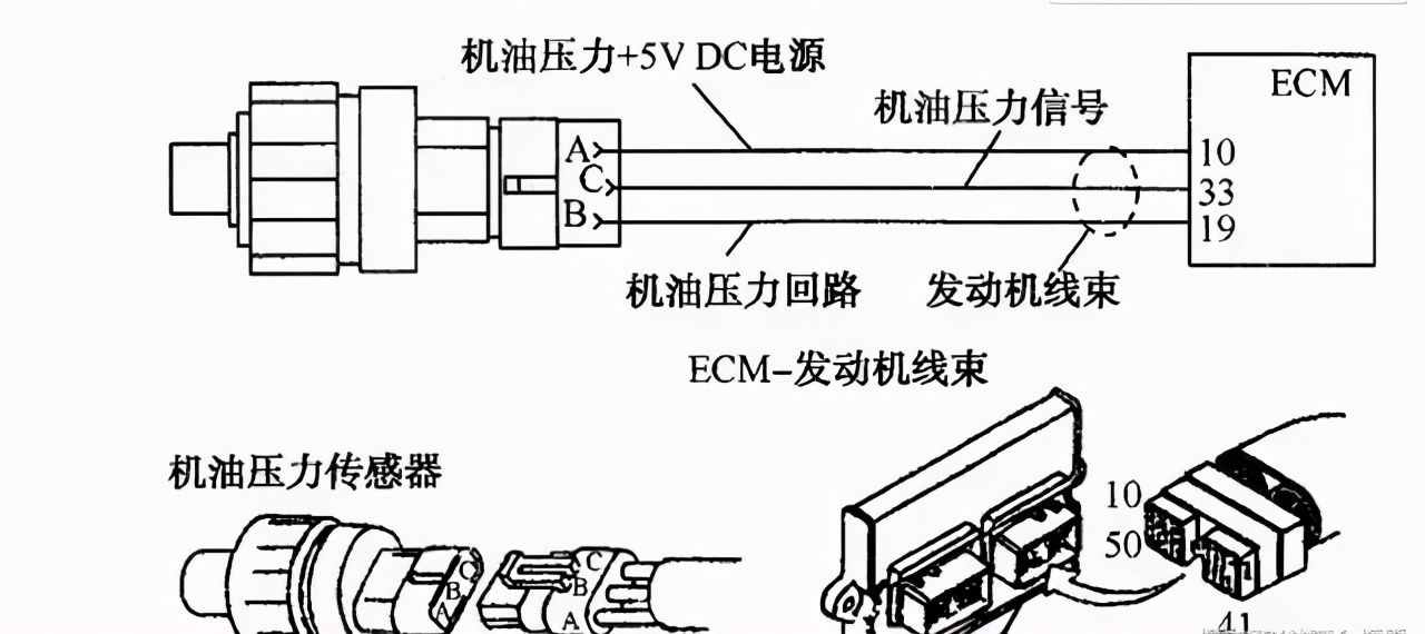 汽車發(fā)動機上常見的12個傳感器，詳細解讀