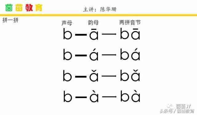 音節(jié)有哪些？一年級家長來看看！