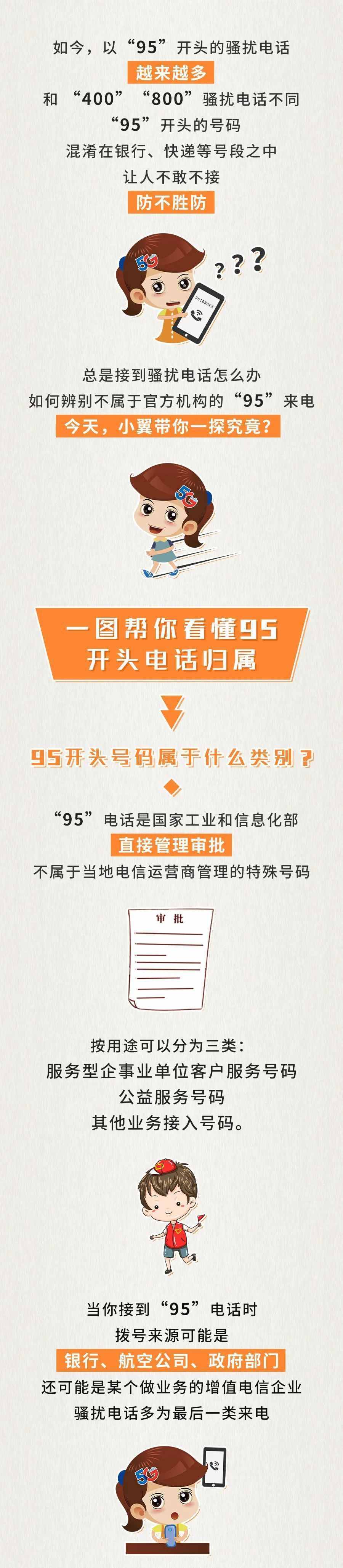 速看！經(jīng)常接到“95”開頭的騷擾電話怎么辦？