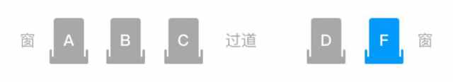 高鐵上的“E”座去哪兒了？