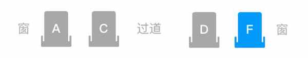 高鐵上的“E”座去哪兒了？