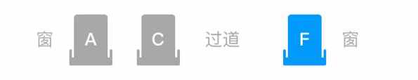 高鐵上的“E”座去哪兒了？