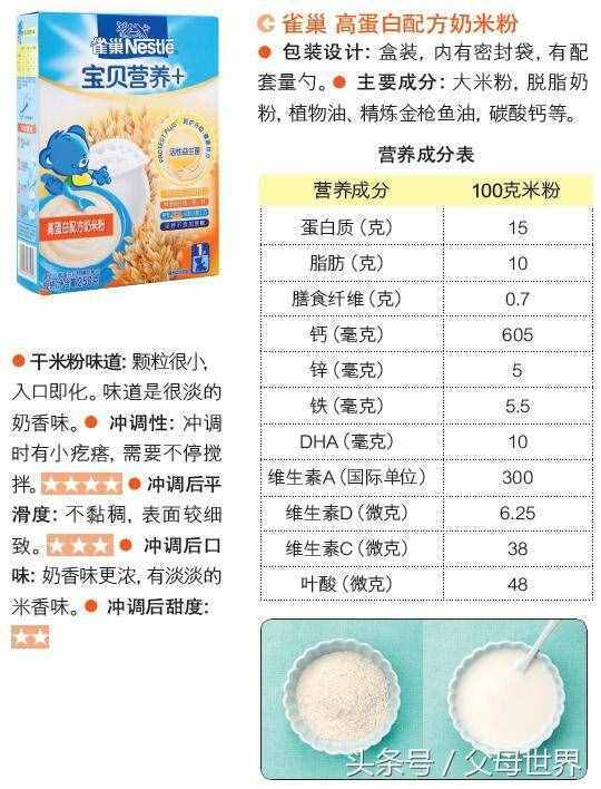 嬰兒米粉什么牌子好？全球10大頂級米粉盤點(diǎn)！