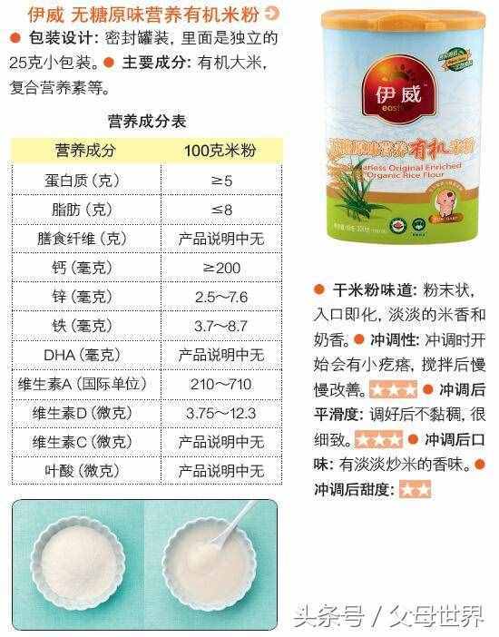 嬰兒米粉什么牌子好？全球10大頂級米粉盤點(diǎn)！