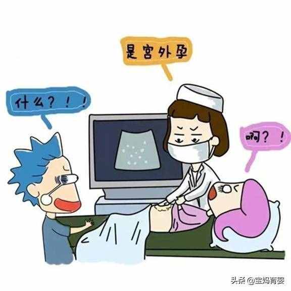 令人聞之色變的宮外孕，形成之后，為何一定人流？