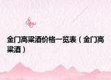 金門高粱酒價(jià)格一覽表（金門高粱酒）