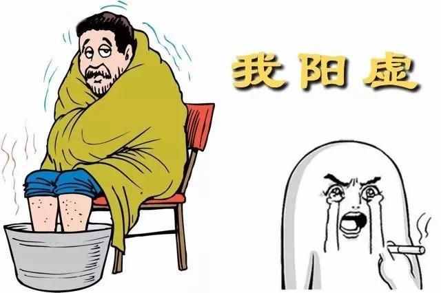 人體陽(yáng)氣的調(diào)養(yǎng)