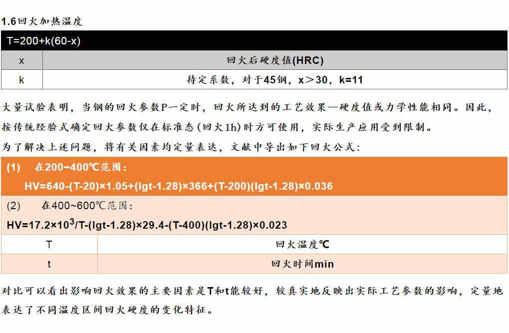 各類鋼材的計算公式最全合集（理計、各種金屬、連鑄、熱處理等）