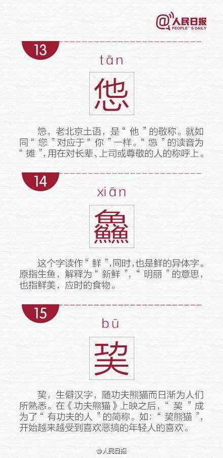 長知識！網(wǎng)絡(luò)流行的30個生僻字，你認得幾個？