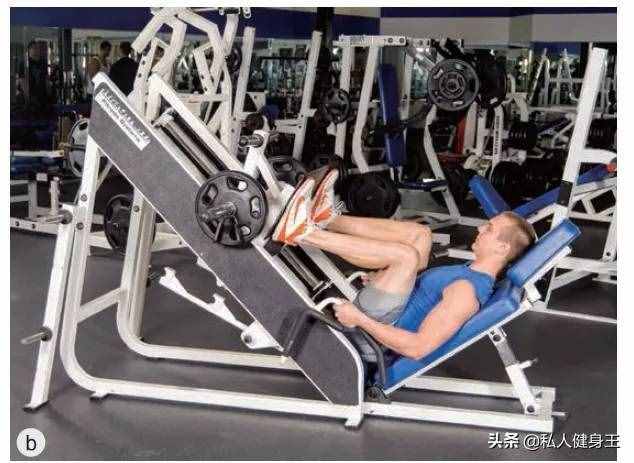 打造強壯的腿部肌肉，需掌握這六個訓練動作