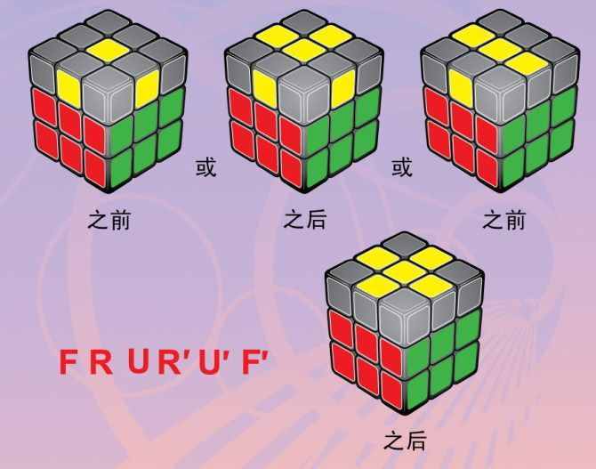 只要7步，就能將任何魔方6面還原